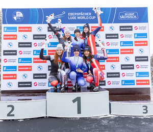 Nationencup Damen Doppel, Altenberg 2025 Nationencup Damen Doppel, Altenberg 2025