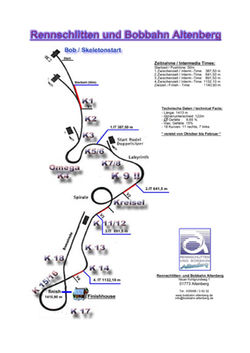 Altenberg Jan 2008