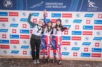 Nationscup Women, Park City 2022 Nationscup Women, Park City 2022
