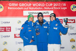 Nationencup Herren Nationencup Herren