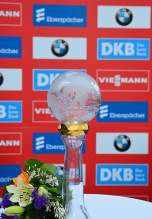 Joska Weltpokal Joska Weltpokal