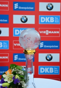 Joska Weltpokal