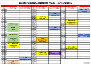 Rennkalender Naturbahn 2024/2025 Rennkalender Naturbahn 2024/2025