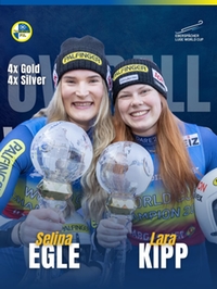 Egle / Kipp, Overall World Cup 2026