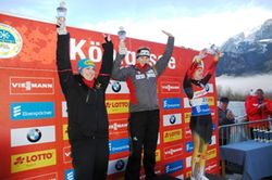 Siegerinnen Nationen Cup