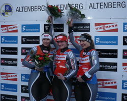 Weltcup Damen