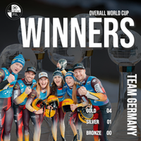 Overall winner 2024 team germany Overall winner 2024 team germany