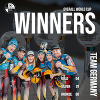 Overall winner 2024 team germany